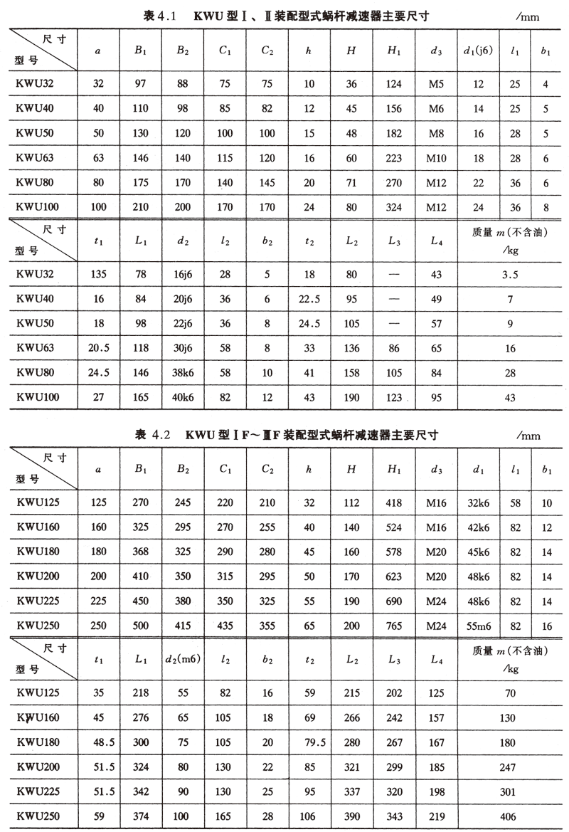1531532713280926.gif 平面二次包絡(luò)減速機(jī)