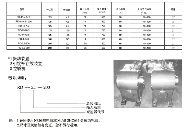 減速機(jī),減速器,蝸輪蝸桿減速機(jī),蝸輪蝸桿副,蝸輪減速機(jī),蝸桿減速機(jī),平面二次包絡(luò)減速機(jī),包絡(luò)減速機(jī),非標(biāo)減速機(jī),減速機(jī)型號(hào),RV精密減速機(jī),雙導(dǎo)程精密蝸輪蝸桿副,微型減速機(jī),礦山用減速機(jī),鋼廠專(zhuān)用減速機(jī),硬齒面減速機(jī),立式減速機(jī),臥式減速機(jī),圓弧齒蝸輪蝸桿減速機(jī),切紙機(jī)專(zhuān)用減速機(jī),輪胎定型硫化機(jī),金宇減速機(jī)