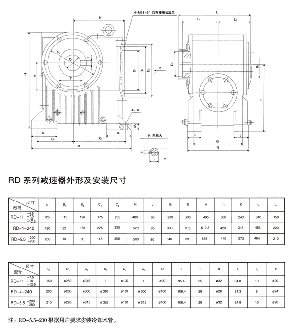 減速機(jī),減速器,蝸輪蝸桿減速機(jī),蝸輪蝸桿副,蝸輪減速機(jī),蝸桿減速機(jī),平面二次包絡(luò)減速機(jī),包絡(luò)減速機(jī),非標(biāo)減速機(jī),減速機(jī)型號(hào),RV精密減速機(jī),雙導(dǎo)程精密蝸輪蝸桿副,微型減速機(jī),礦山用減速機(jī),鋼廠專(zhuān)用減速機(jī),硬齒面減速機(jī),立式減速機(jī),臥式減速機(jī),圓弧齒蝸輪蝸桿減速機(jī),切紙機(jī)專(zhuān)用減速機(jī),輪胎定型硫化機(jī),金宇減速機(jī)