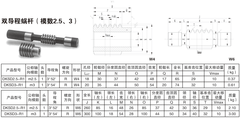 平面二次包絡(luò)減速機 平面二次包絡(luò)減速機