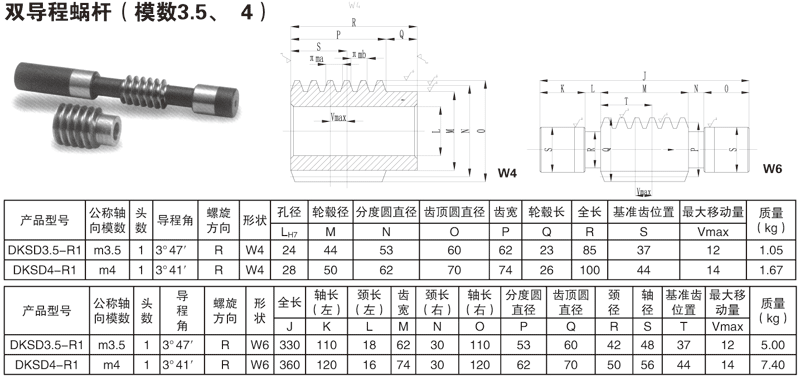 平面二次包絡(luò)減速機 平面二次包絡(luò)減速機
