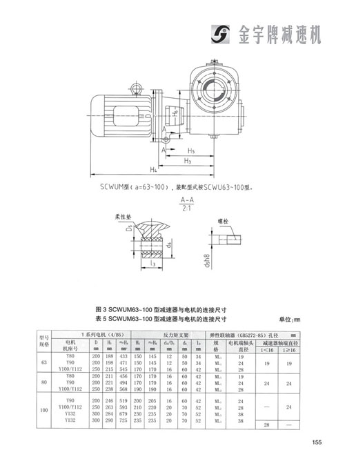 1531537930114867.jpg 平面二次包絡(luò)減速機(jī)