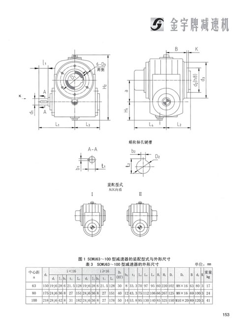 1531537930118074.jpg 平面二次包絡(luò)減速機(jī)