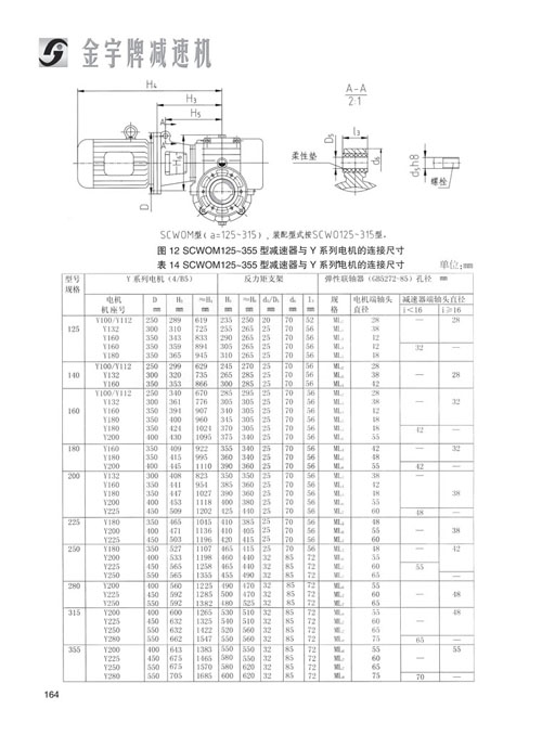 1531537930315053.jpg 平面二次包絡(luò)減速機(jī)