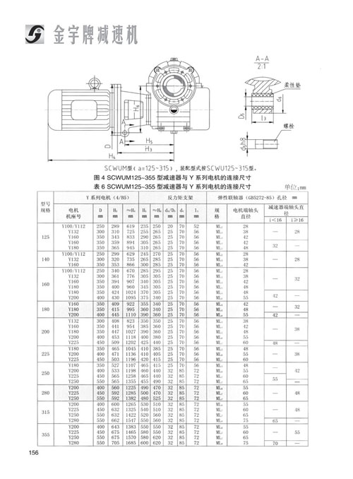 1531537930502354.jpg 平面二次包絡(luò)減速機(jī)