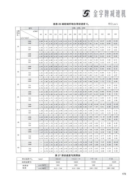 1531537930549951.jpg 平面二次包絡(luò)減速機(jī)