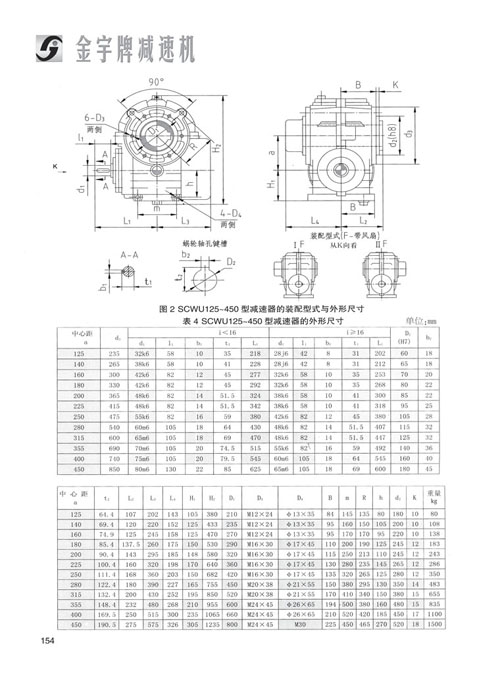 1531537930575157.jpg 平面二次包絡(luò)減速機(jī)