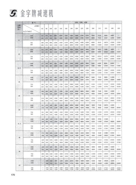 1531537930595051.jpg 平面二次包絡(luò)減速機(jī)