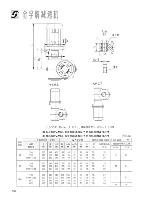 1531537930652405.jpg 平面二次包絡(luò)減速機(jī)