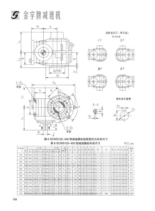 1531537930655011.jpg 平面二次包絡(luò)減速機(jī)