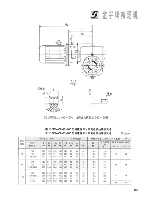 1531537930665517.jpg 平面二次包絡(luò)減速機(jī)