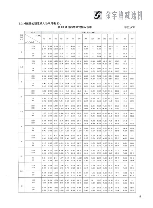 1531537930778683.jpg 平面二次包絡(luò)減速機(jī)