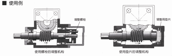 減速機(jī),減速器,蝸輪蝸桿減速機(jī),蝸輪蝸桿副,蝸輪減速機(jī),蝸桿減速機(jī),平面二次包絡(luò)減速機(jī),包絡(luò)減速機(jī),非標(biāo)減速機(jī),減速機(jī)型號(hào),RV精密減速機(jī),雙導(dǎo)程精密蝸輪蝸桿副,微型減速機(jī),礦山用減速機(jī),鋼廠專用減速機(jī),硬齒面減速機(jī),立式減速機(jī),臥式減速機(jī),圓弧齒蝸輪蝸桿減速機(jī),切紙機(jī)專用減速機(jī),輪胎定型硫化機(jī),金宇減速機(jī)