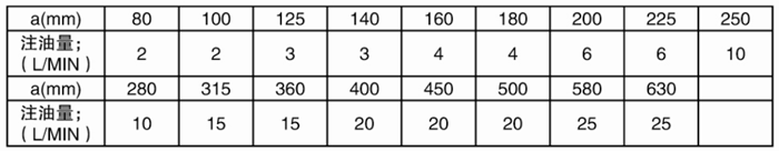 減速機(jī),減速器,蝸輪蝸桿減速機(jī),蝸輪蝸桿副,蝸輪減速機(jī),蝸桿減速機(jī),平面二次包絡(luò)減速機(jī),包絡(luò)減速機(jī),非標(biāo)減速機(jī),減速機(jī)型號(hào),RV精密減速機(jī),雙導(dǎo)程精密蝸輪蝸桿副,微型減速機(jī),礦山用減速機(jī),鋼廠專用減速機(jī),硬齒面減速機(jī),立式減速機(jī),臥式減速機(jī),圓弧齒蝸輪蝸桿減速機(jī),切紙機(jī)專用減速機(jī),輪胎定型硫化機(jī),金宇減速機(jī) 減速機(jī),減速器,蝸輪蝸桿減速機(jī),蝸輪蝸桿副,蝸輪減速機(jī),蝸桿減速機(jī),平面二次包絡(luò)減速機(jī),包絡(luò)減速機(jī),非標(biāo)減速機(jī),減速機(jī)型號(hào),RV精密減速機(jī),雙導(dǎo)程精密蝸輪蝸桿副,微型減速機(jī),礦山用減速機(jī),鋼廠專用減速機(jī),硬齒面減速機(jī),立式減速機(jī),臥式減速機(jī),圓弧齒蝸輪蝸桿減速機(jī),切紙機(jī)專用減速機(jī),輪胎定型硫化機(jī),金宇減速機(jī)