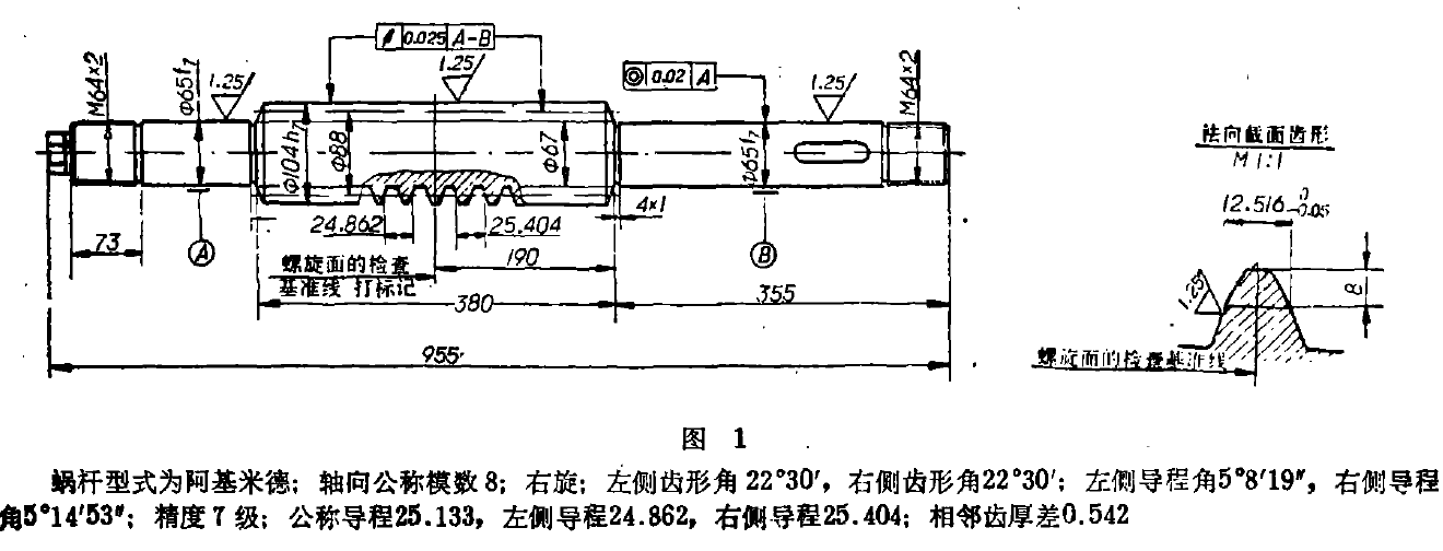 減速機(jī),減速器,蝸輪蝸桿減速機(jī),蝸輪蝸桿副,蝸輪減速機(jī),蝸桿減速機(jī),平面二次包絡(luò)減速機(jī),包絡(luò)減速機(jī),非標(biāo)減速機(jī),減速機(jī)型號,RV精密減速機(jī),雙導(dǎo)程精密蝸輪蝸桿副,微型減速機(jī),礦山用減速機(jī),鋼廠專用減速機(jī),硬齒面減速機(jī),立式減速機(jī),臥式減速機(jī),圓弧齒蝸輪蝸桿減速機(jī),切紙機(jī)專用減速機(jī),輪胎定型硫化機(jī),金宇減速機(jī) 減速機(jī),減速器,蝸輪蝸桿減速機(jī),蝸輪蝸桿副,蝸輪減速機(jī),蝸桿減速機(jī),平面二次包絡(luò)減速機(jī),包絡(luò)減速機(jī),非標(biāo)減速機(jī),減速機(jī)型號,RV精密減速機(jī),雙導(dǎo)程精密蝸輪蝸桿副,微型減速機(jī),礦山用減速機(jī),鋼廠專用減速機(jī),硬齒面減速機(jī),立式減速機(jī),臥式減速機(jī),圓弧齒蝸輪蝸桿減速機(jī),切紙機(jī)專用減速機(jī),輪胎定型硫化機(jī),金宇減速機(jī)